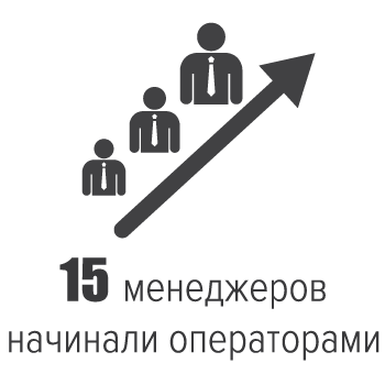 15 менеджеров